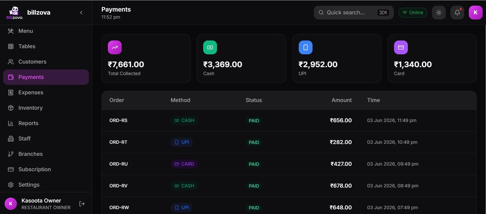 billzova restaurant UPI cash card split payment India